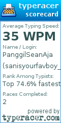 Scorecard for user sanisyourfavboy_