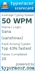 Scorecard for user sanshinex