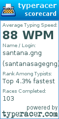 Scorecard for user santanasagegng
