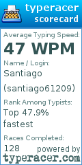 Scorecard for user santiago61209