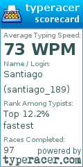 Scorecard for user santiago_189