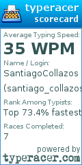 Scorecard for user santiago_collazos
