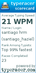 Scorecard for user santiago_haziel