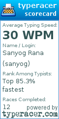 Scorecard for user sanyog