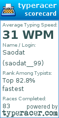 Scorecard for user saodat__99