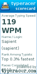 Scorecard for user sapient