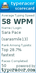 Scorecard for user sarasmile13
