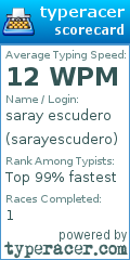 Scorecard for user sarayescudero