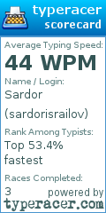 Scorecard for user sardorisrailov