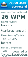 Scorecard for user sarfaraz_ansari