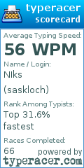 Scorecard for user saskloch