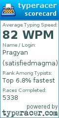 Scorecard for user satisfiedmagma