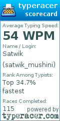 Scorecard for user satwik_mushini