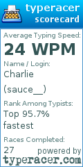 Scorecard for user sauce__