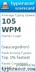 Scorecard for user saucegodron