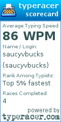 Scorecard for user saucyvbucks