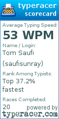 Scorecard for user saufisunray