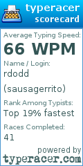 Scorecard for user sausagerrito