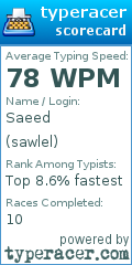 Scorecard for user sawlel