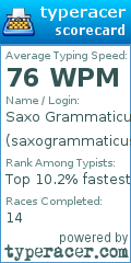 Scorecard for user saxogrammaticus