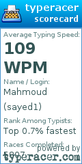 Scorecard for user sayed1