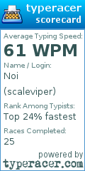 Scorecard for user scaleviper