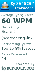 Scorecard for user scaredpenguin21