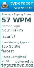 Scorecard for user scarfc