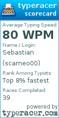 Scorecard for user scarneo00