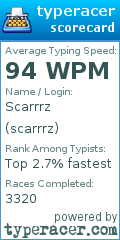 Scorecard for user scarrrz