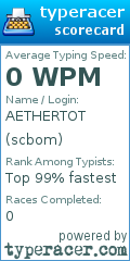 Scorecard for user scbom