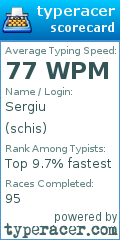 Scorecard for user schis