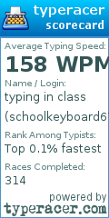 Scorecard for user schoolkeyboard67