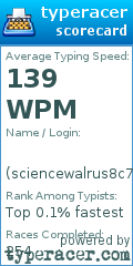 Scorecard for user sciencewalrus8c7