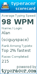 Scorecard for user sciguyspace