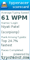 Scorecard for user scorpionp