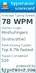 Scorecard for user scotscottie