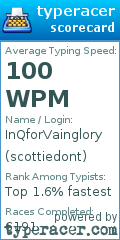 Scorecard for user scottiedont