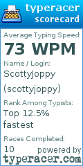 Scorecard for user scottyjoppy