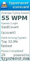 Scorecard for user scovert
