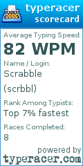 Scorecard for user scrbbl