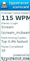 Scorecard for user scream_mcbeam