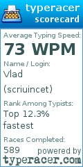Scorecard for user scriuincet