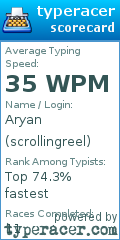 Scorecard for user scrollingreel