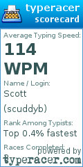 Scorecard for user scuddyb