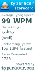 Scorecard for user scxll