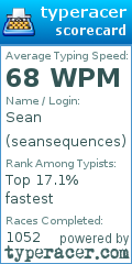 Scorecard for user seansequences