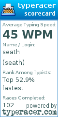 Scorecard for user seath