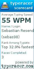 Scorecard for user sebas98