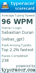 Scorecard for user sebas_gpt